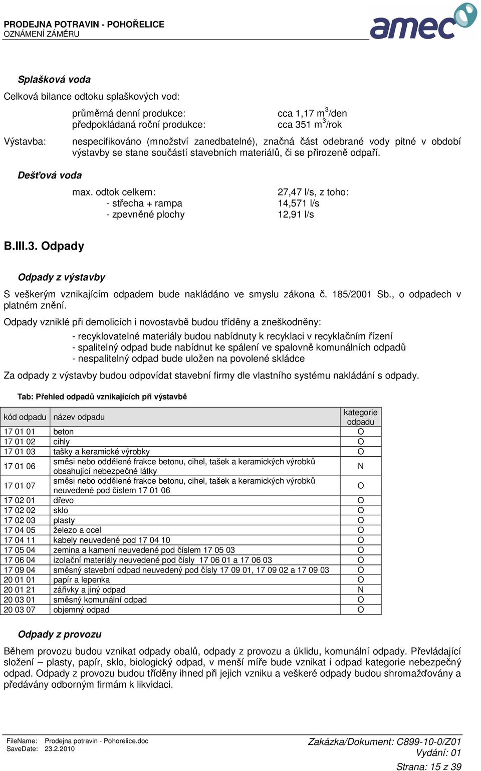 odtok celkem: 27,47 l/s, z toho: - střecha + rampa 14,571 l/s - zpevněné plochy 12,91 l/s B.III.3. Odpady Odpady z výstavby S veškerým vznikajícím odpadem bude nakládáno ve smyslu zákona č.