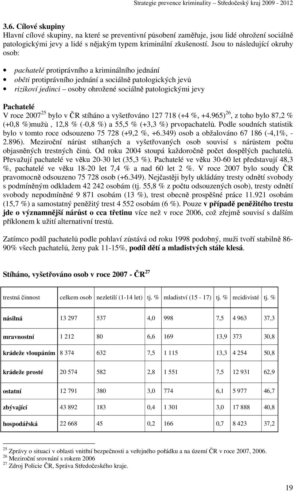 Pachatelé V roce 2007 25 bylo v ČR stíháno a vyšetřováno 127 718 (+4 %, +4.965) 26, z toho bylo 87,2 % (+0,8 %)mužů, 12,8 % (-0,8 %) a 55,5 % (+3,3 %) prvopachatelů.