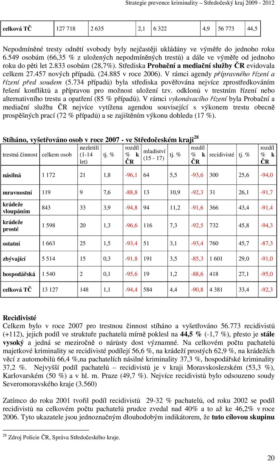 (24.885 v roce 2006). V rámci agendy přípravného řízení a řízení před soudem (5.734 případů) byla střediska pověřována nejvíce zprostředkováním řešení konfliktů a přípravou pro možnost uložení tzv.