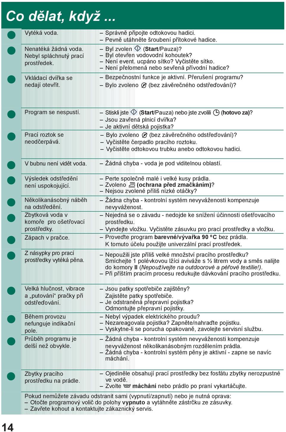 Bylo zvoleno (bez závěrečného odstřeďování)? Program se nespustí. Stiskli jste (Start/Pauza) nebo jste zvolili (hotovo za)? Jsou zavřená plnicí dvířka? Je aktivní dětská pojistka?