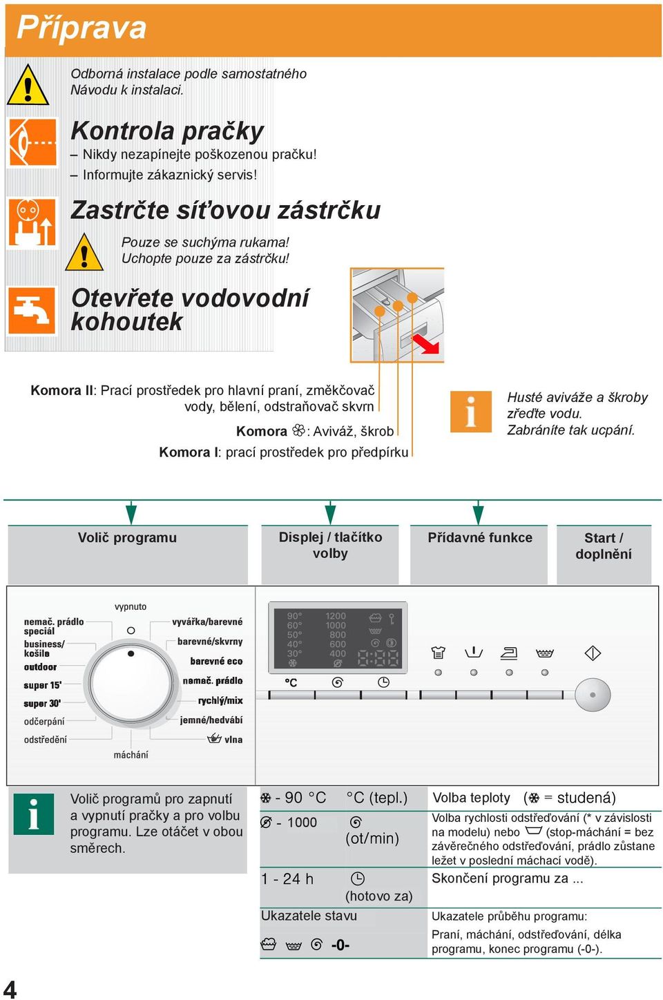 Otevřete vodovodní kohoutek Komora II: Prací prostředek pro hlavní praní, změkčovač vody, bělení, odstraňovač skvrn Komora : Aviváž, škrob Komora I: prací prostředek pro předpírku Husté aviváže a