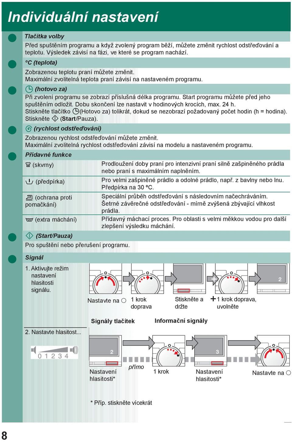 Start programu můžete před jeho spuštěním odložit. Dobu skončení lze nastavit v hodinových krocích, max. 24 h.