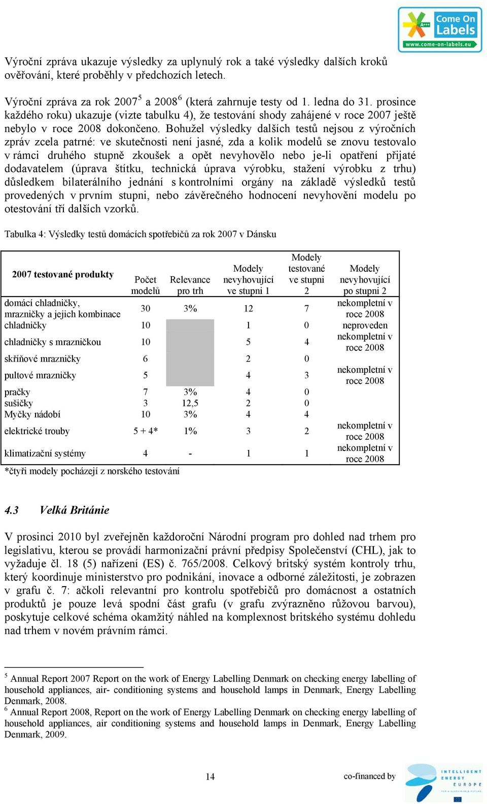 Bohužel výsledky dalších testů nejsou z výročních zpráv zcela patrné: ve skutečnosti není jasné, zda a kolik modelů se znovu testovalo v rámci druhého stupně zkoušek a opět nevyhovělo nebo je-li