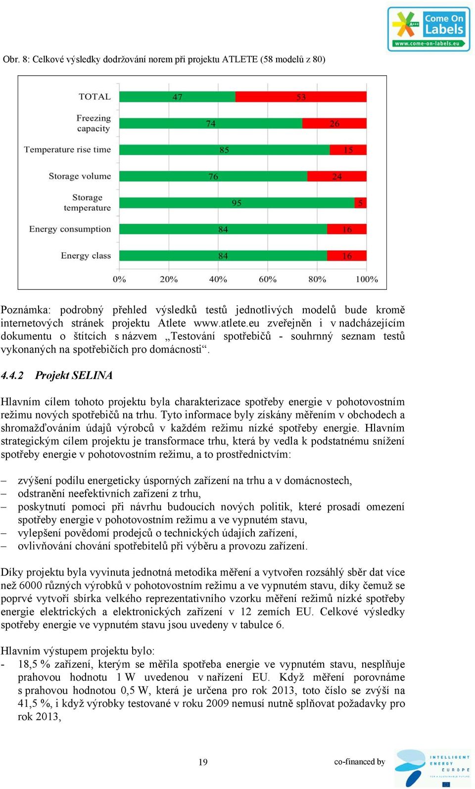 4.2 Projekt SELINA Hlavním cílem tohoto projektu byla charakterizace spotřeby energie v pohotovostním režimu nových spotřebičů na trhu.