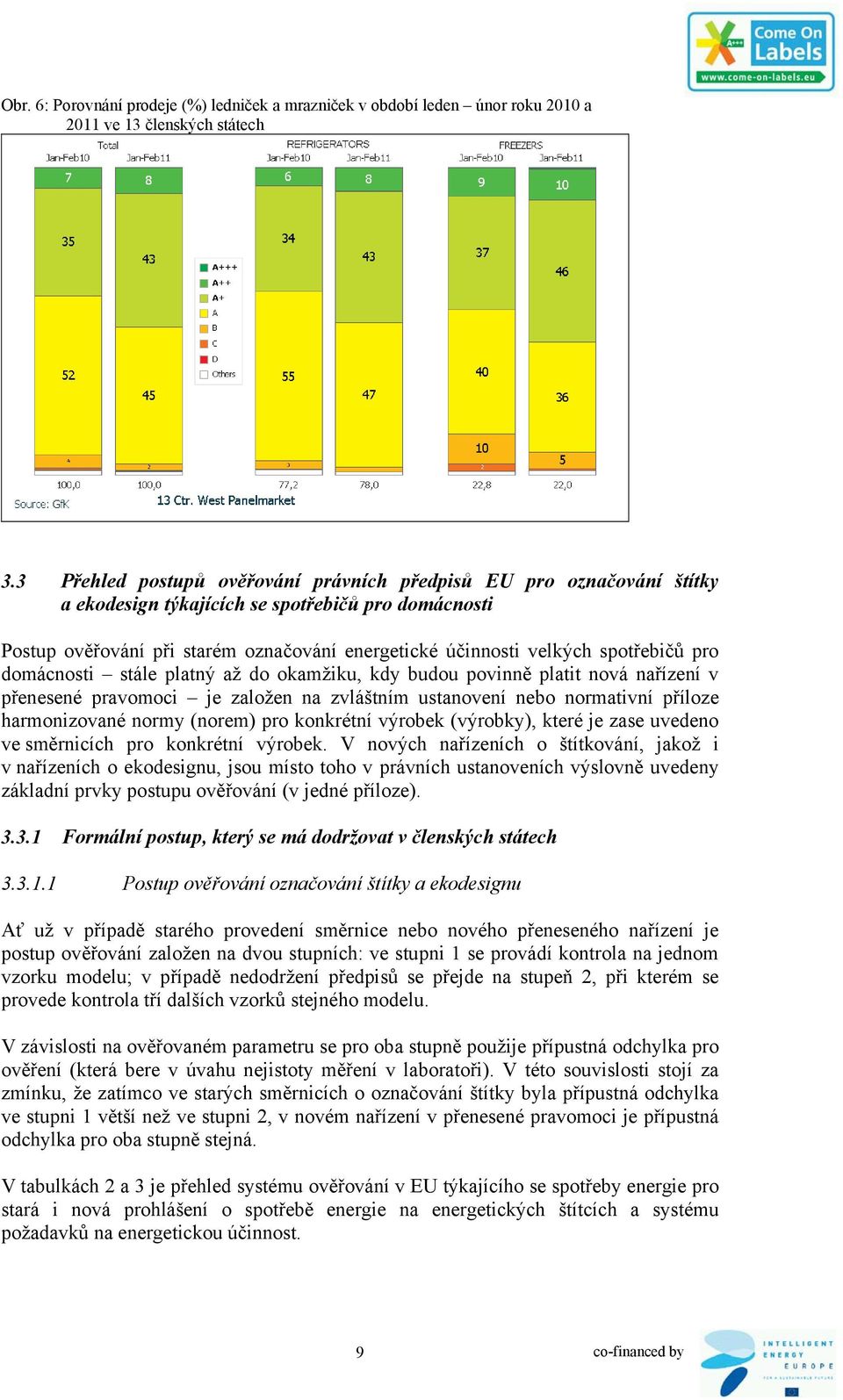 spotřebičů pro domácnosti stále platný až do okamžiku, kdy budou povinně platit nová nařízení v přenesené pravomoci je založen na zvláštním ustanovení nebo normativní příloze harmonizované normy