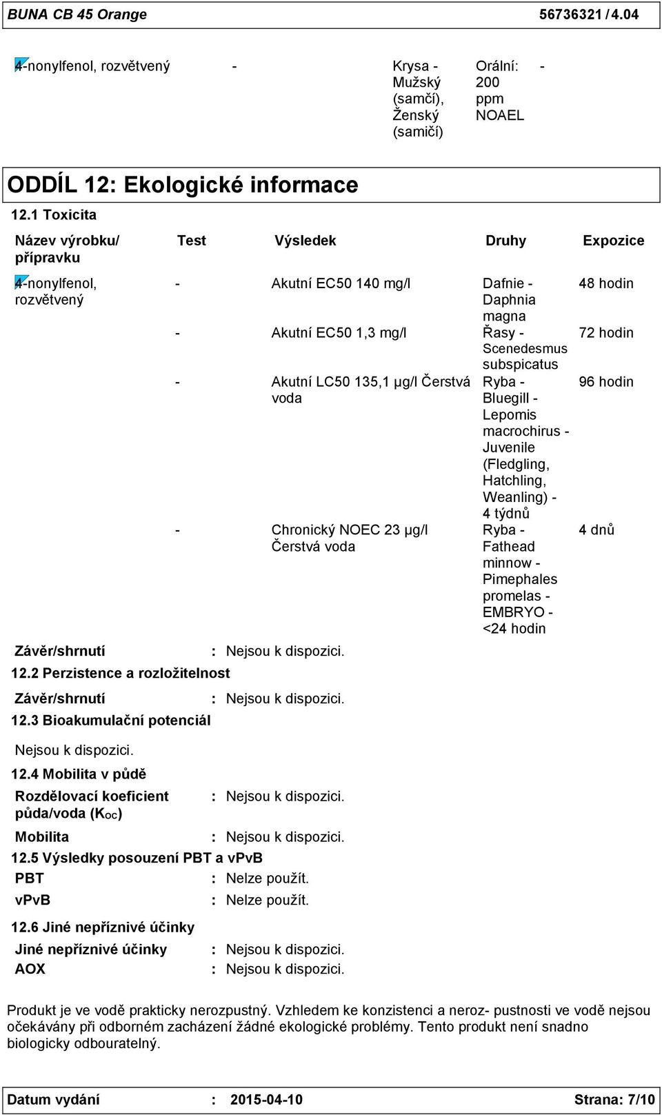 3 Bioakumulační potenciál Výsledek Akutní EC50 140 mg/l Dafnie Daphnia magna Akutní EC50 1,3 mg/l Řasy Scenedesmus Akutní LC50 135,1 µg/l Čerstvá voda Chronický NOEC 23 µg/l Čerstvá voda Nejsou k