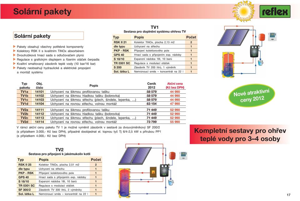 Počet RSK II 21 Kolektor TiNOx, plocha 2,13 m2 2 dle typu Uchycení na střechu 1 PKP - RSK Připojení kolektorového pole 1 GPS 40 nací sada s připojením exp.