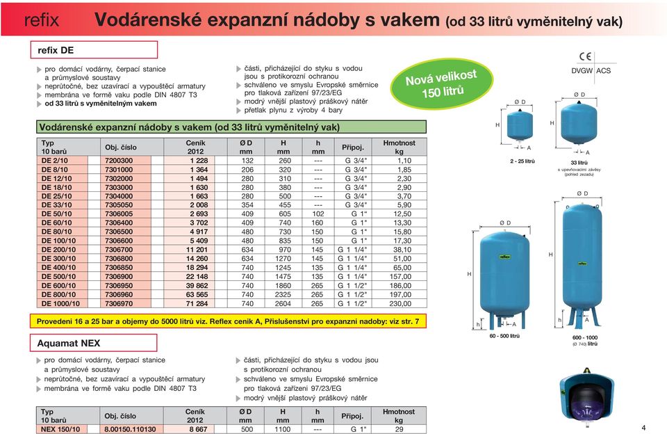 modrý vnější plastový práškový nátěr přetlak plynu z výroby 4 bary Nová velikost 150 litrů DVGW CS Vodárenské expanzní nádoby s vakem (od 33 litrů vyměnitelný vak) Ceník h motnost Připoj.