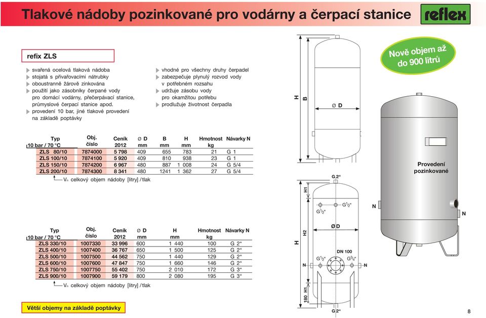 provedení 10 bar, jiné tlakové provedení na základě poptávky vhodné pro všechny druhy čerpadel zabezpečuje plynulý rozvod vody v potřebném rozsahu udržuje zásobu vody pro okamžitou potřebu prodlužuje