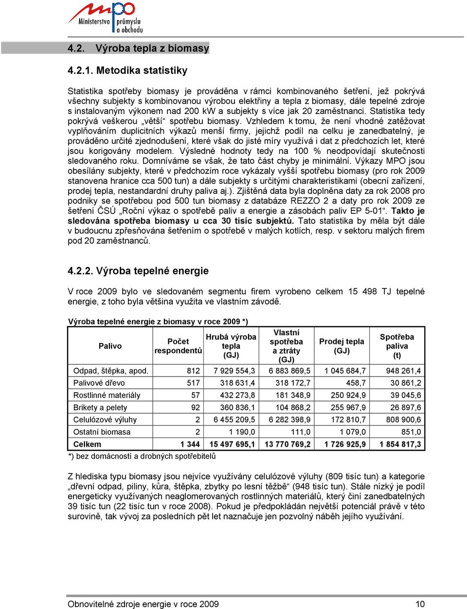 instalovaným výkonem nad 200 kw a subjekty s více jak 20 zaměstnanci. Statistika tedy pokrývá veškerou větší spotřebu biomasy.