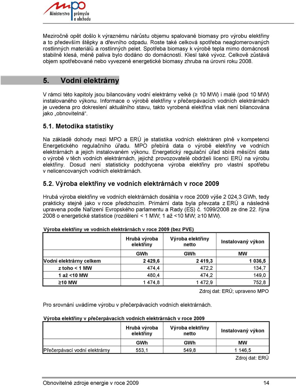 Klesl také vývoz. Celkově zůstává objem spotřebované nebo vyvezené energetické biomasy zhruba na úrovni roku 2008. 5.