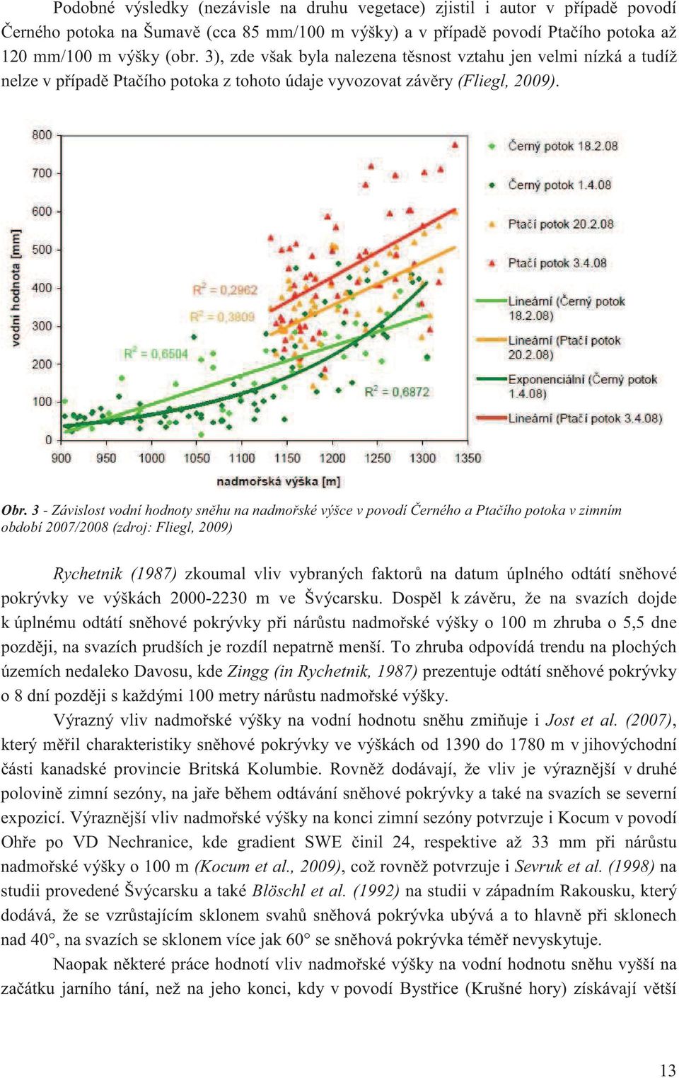 3 - Závislost vodní hodnoty sn hu na nadmo ské výšce v povodí erného a Pta ího potoka v zimním období 2007/2008 (zdroj: Fliegl, 2009) Rychetnik (1987) zkoumal vliv vybraných faktor na datum úplného
