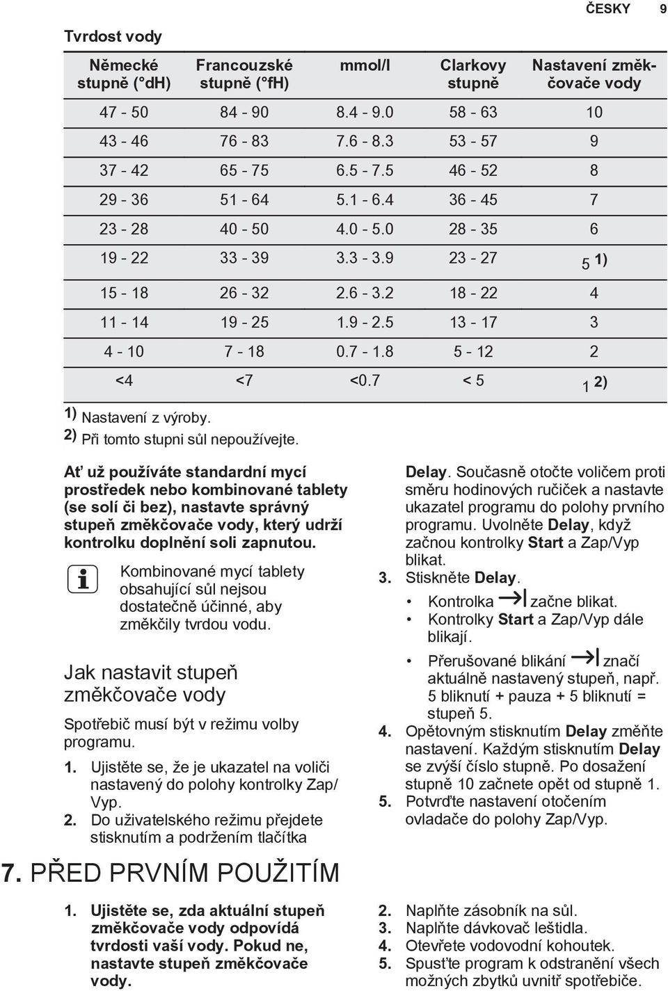 7 < 5 1 2) 1) Nastavení z výroby. 2) Při tomto stupni sůl nepoužívejte.