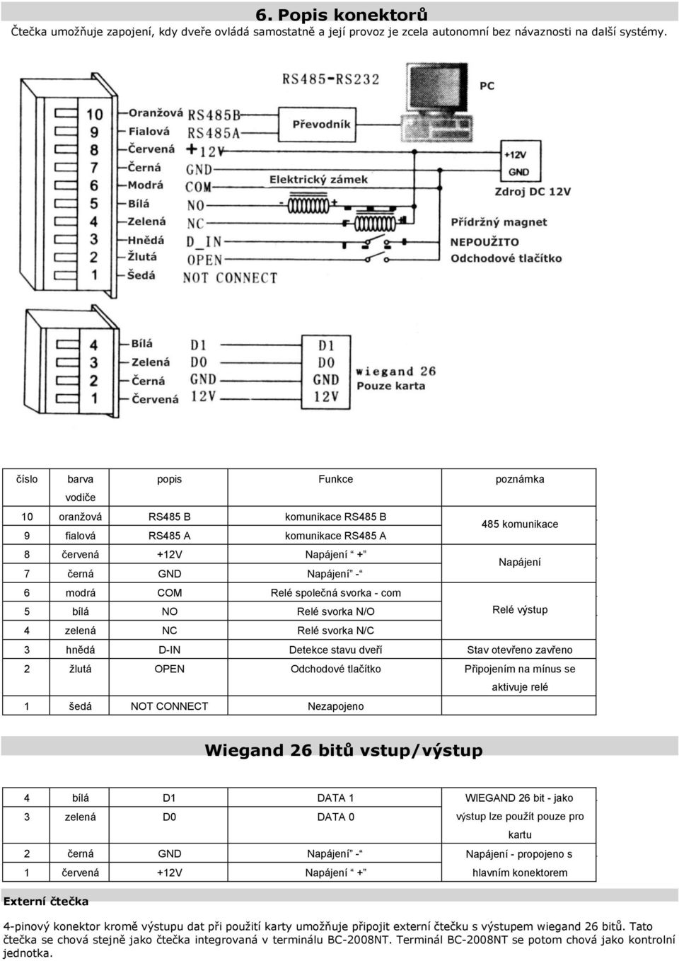 COM Relé společná svorka - com 5 bílá NO Relé svorka N/O Relé výstup 4 zelená NC Relé svorka N/C 3 hnědá D-IN Detekce stavu dveří Stav otevřeno zavřeno 2 žlutá OPEN Odchodové tlačítko Připojením na