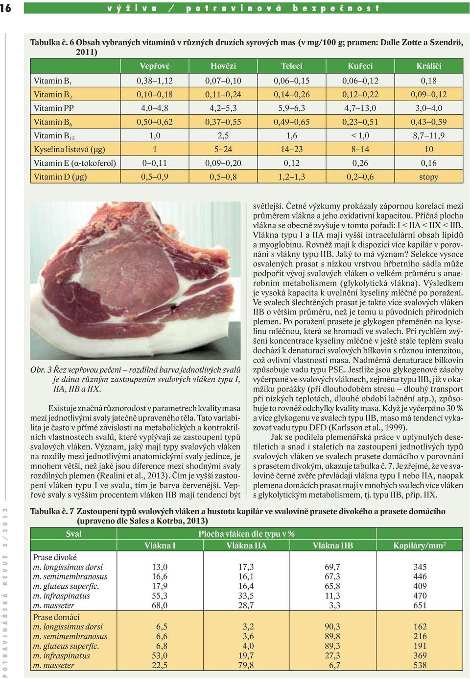 0,18 Vitamin B 2 0,10 0,18 0,11 0,24 0,14 0,26 0,12 0,22 0,09 0,12 Vitamin PP 4,0 4,8 4,2 5,3 5,9 6,3 4,7 13,0 3,0 4,0 Vitamin B 6 0,50 0,62 0,37 0,55 0,49 0,65 0,23 0,51 0,43 0,59 Vitamin B 12 1,0