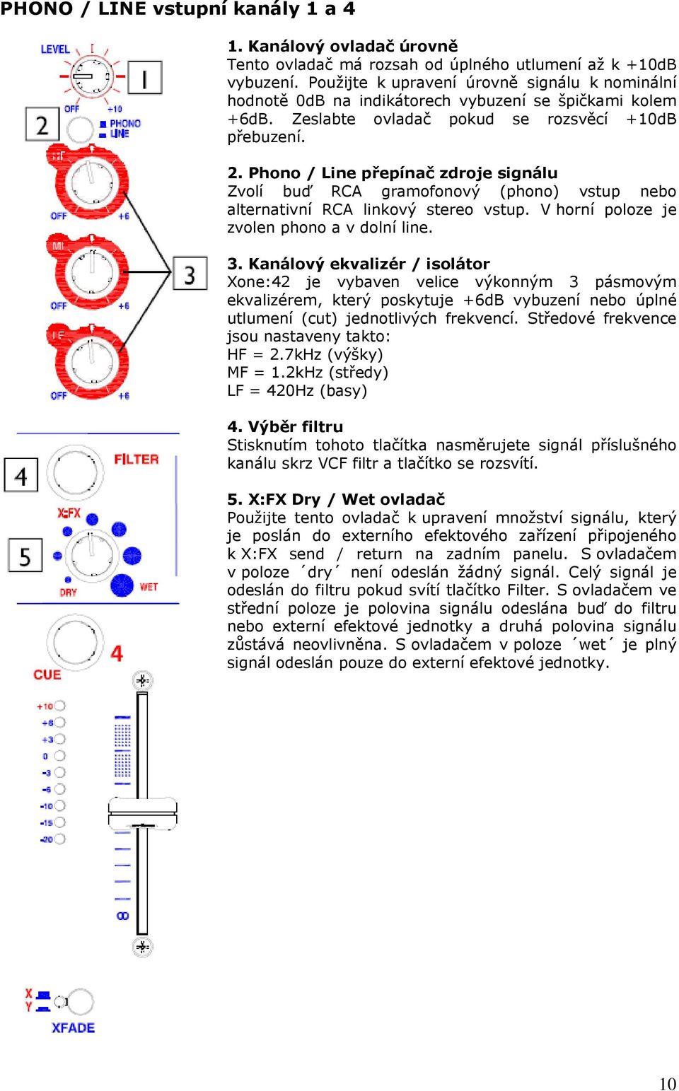 Phono / Line přepínač zdroje signálu Zvolí buď RCA gramofonový (phono) vstup nebo alternativní RCA linkový stereo vstup. V horní poloze je zvolen phono a v dolní line. 3.