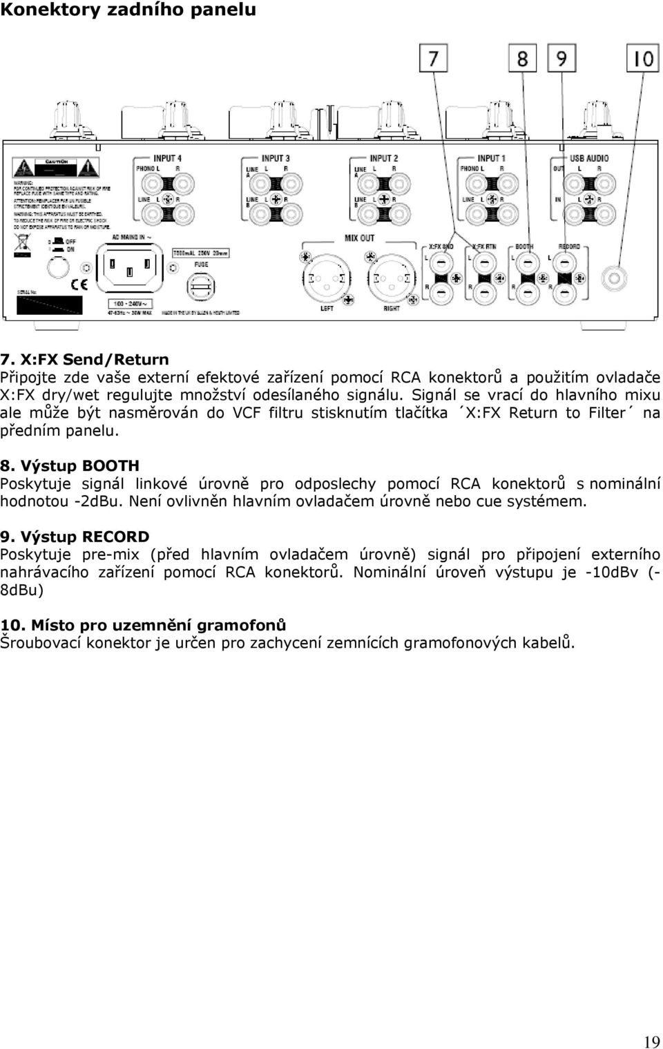 Výstup BOOTH Poskytuje signál linkové úrovně pro odposlechy pomocí RCA konektorů s nominální hodnotou -2dBu. Není ovlivněn hlavním ovladačem úrovně nebo cue systémem. 9.