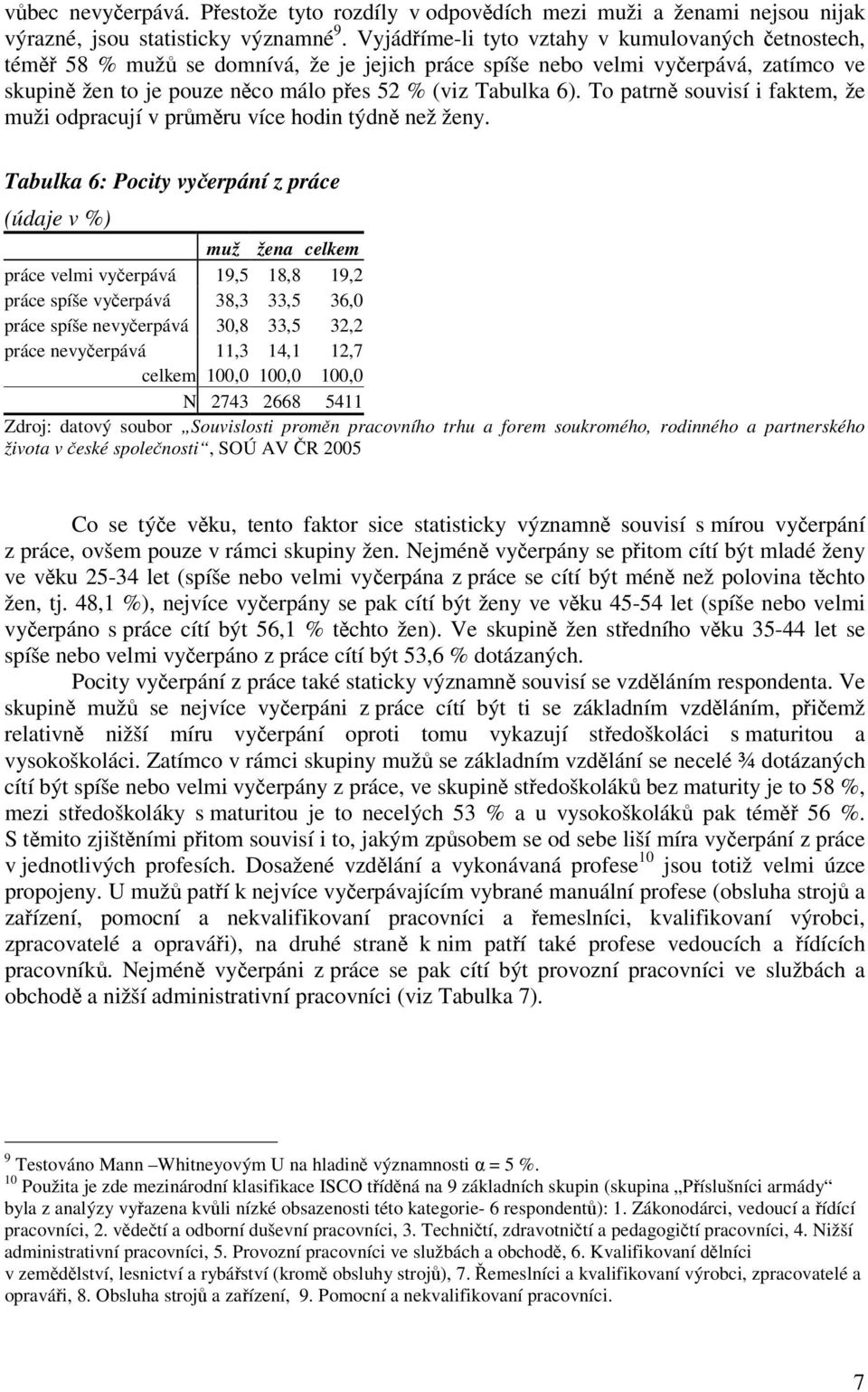 To patrně souvisí i faktem, že muži odpracují v průměru více hodin týdně než ženy.