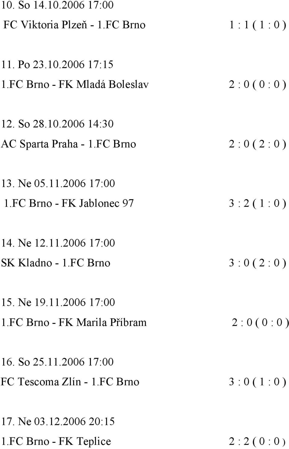 2006 17:00 1.FC Brno - FK Jablonec 97 3 : 2 ( 1 : 0 ) 14. Ne 12.11.2006 17:00 SK Kladno - 1.FC Brno 3 : 0 ( 2 : 0 ) 15. Ne 19.11.2006 17:00 1.FC Brno - FK Marila Příbram 2 : 0 ( 0 : 0 ) 16.