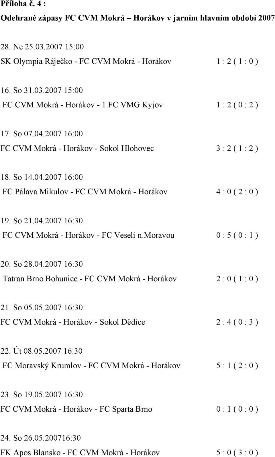 So 21.04.2007 16:30 FC CVM Mokrá - Horákov - FC Veselí n.moravou 0 : 5 ( 0 : 1 ) 20. So 28.04.2007 16:30 Tatran Brno Bohunice - FC CVM Mokrá - Horákov 2 : 0 ( 1 : 0 ) 21. So 05.