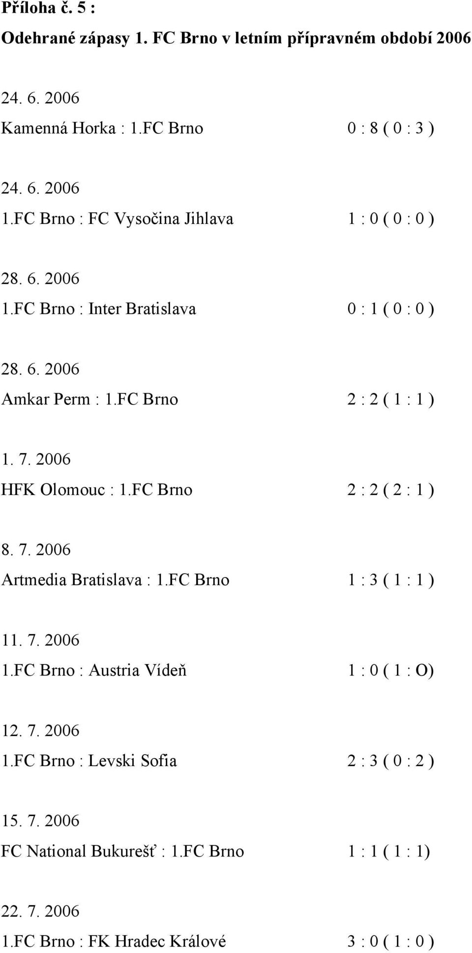 7. 2006 HFK Olomouc : 1.FC Brno 2 : 2 ( 2 : 1 ) 8. 7. 2006 Artmedia Bratislava : 1.FC Brno 1 : 3 ( 1 : 1 ) 11. 7. 2006 1.