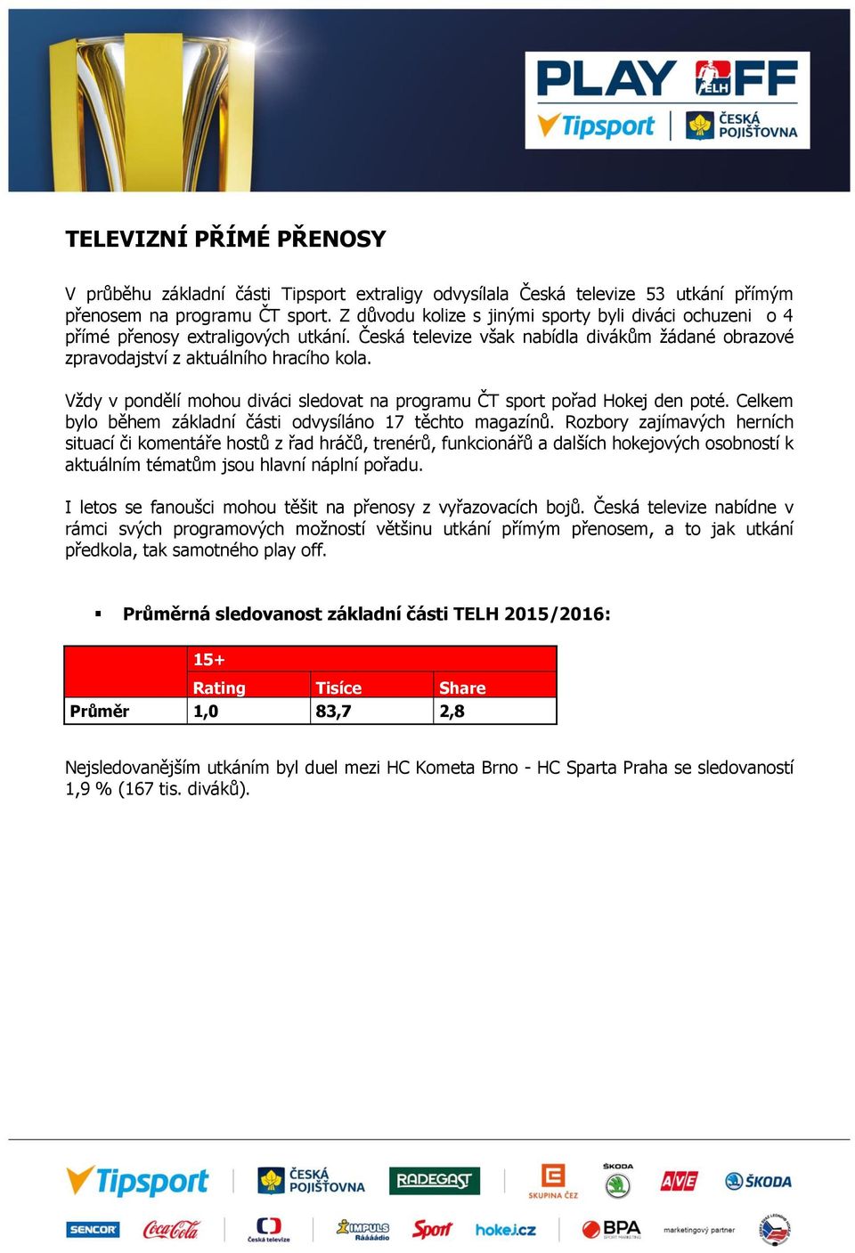 Vždy v pondělí mohou diváci sledovat na programu ČT sport pořad Hokej den poté. Celkem bylo během základní části odvysíláno 17 těchto magazínů.