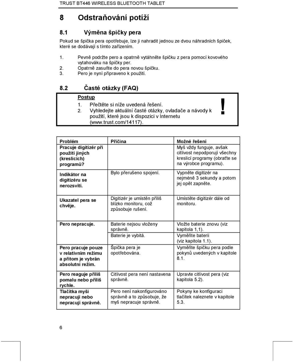 2 Časté otázky (FAQ) Postup 1. Přečtěte si níže uvedená řešení. 2. Vyhledejte aktuální časté otázky, ovladače a návody k použití, které jsou k dispozici v Internetu (www.trust.com/14117).