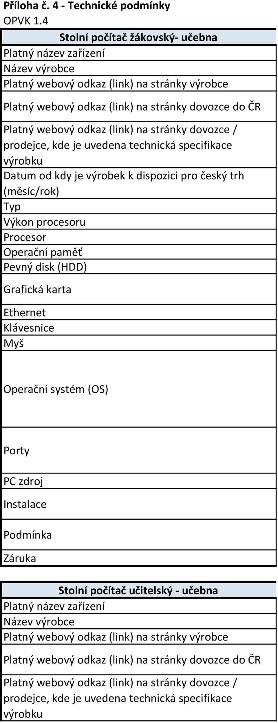 stránky dovozce / prodejce, kde je uvedena technická specifikace výrobku Datum od kdy je výrobek k dispozici pro český trh (měsíc/rok) Typ Výkon procesoru Procesor Operační paměť Pevný disk (HDD)