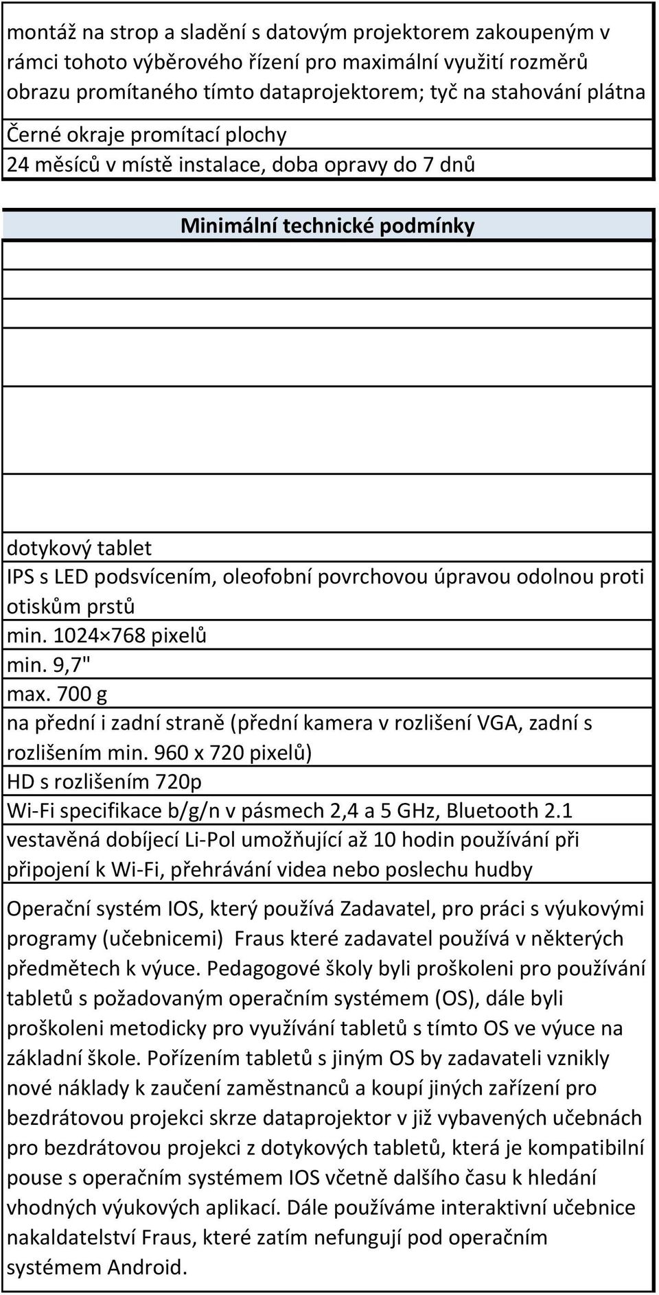 min. 1024 768 pixelů min. 9,7" max. 700 g na přední i zadní straně (přední kamera v rozlišení VGA, zadní s rozlišením min.