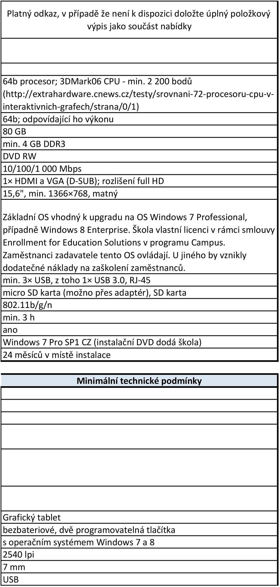 1366 768, matný Základní OS vhodný k upgradu na OS Windows 7 Professional, případně Windows 8 Enterprise. Škola vlastní licenci v rámci smlouvy Enrollment for Education Solutions v programu Campus.