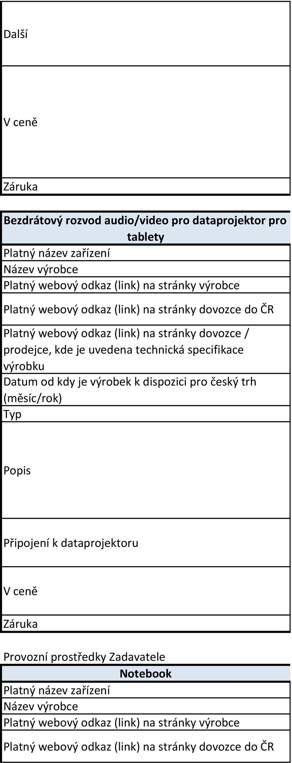 specifikace výrobku Datum od kdy je výrobek k dispozici pro český trh (měsíc/rok) Typ Popis Připojení k dataprojektoru V ceně Záruka Provozní