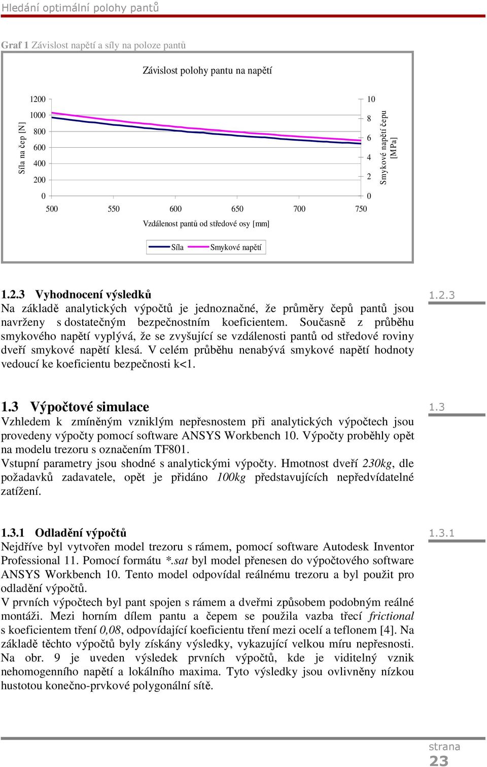 Současně z průběhu smykového napětí vyplývá, že se zvyšující se vzdálenosti pantů od středové roviny dveří smykové napětí klesá.