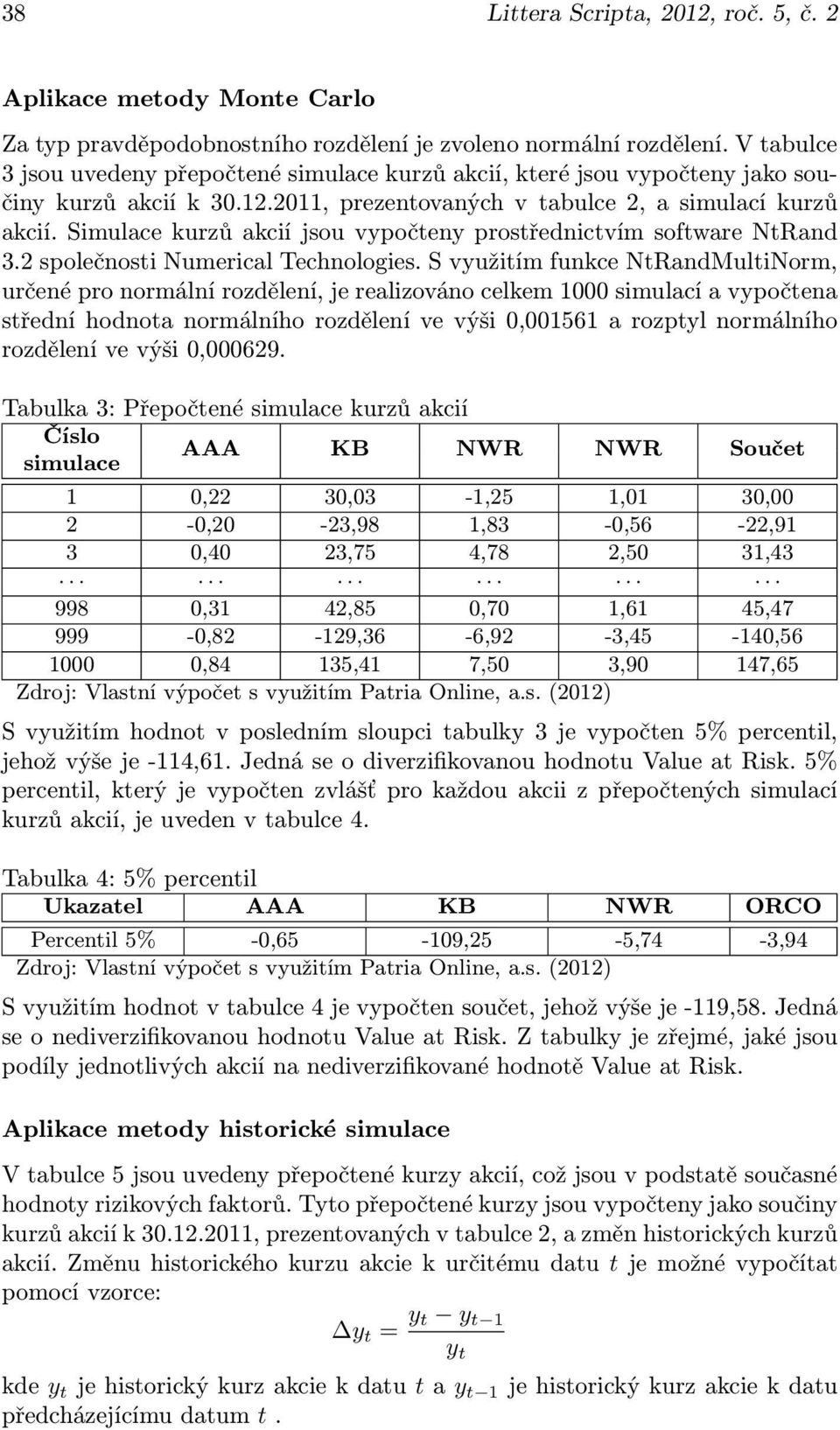 Simulace kurzů akcií jsou vypočteny prostřednictvím software NtRand 3.2 společnosti Numerical Technologies.