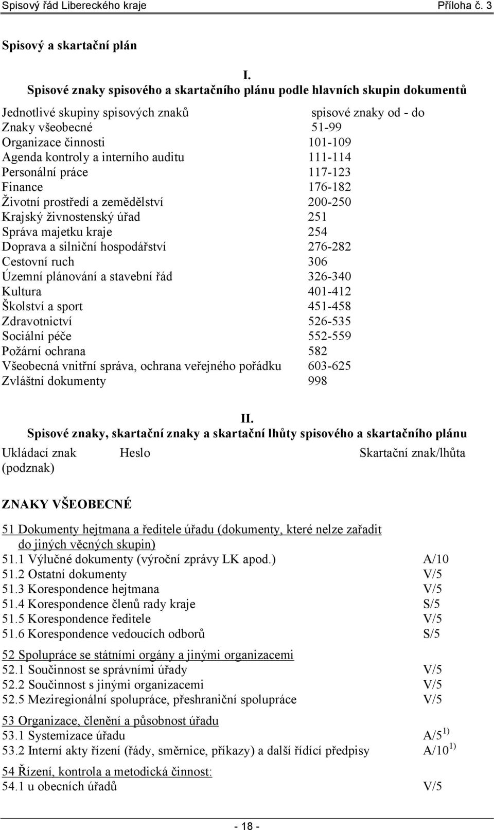 a interního auditu 111-114 Personální práce 117-123 Finance 176-182 Životní prostředí a zemědělství 200-250 Krajský živnostenský úřad 251 Správa majetku kraje 254 Doprava a silniční hospodářství