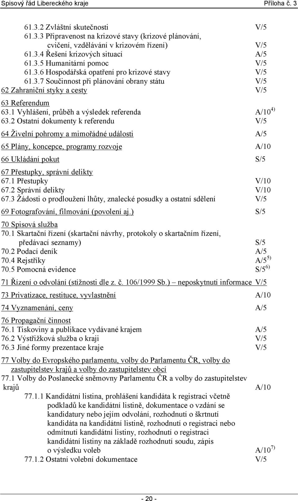 1 Vyhlášení, průběh a výsledek referenda A/10 4) 63.