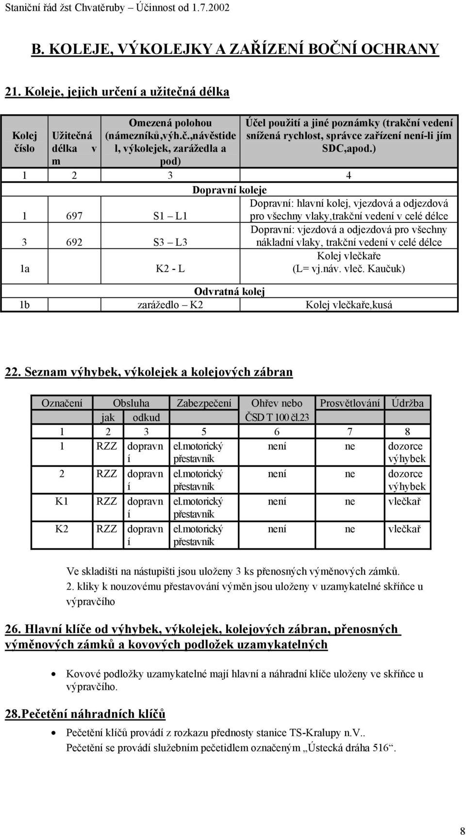 ) m pod) 1 2 3 4 Dopravní koleje 1 697 S1 L1 Dopravní: hlavní kolej, vjezdová a odjezdová pro všechny vlaky,trakční vedení v celé délce 3 692 S3 L3 Dopravní: vjezdová a odjezdová pro všechny nákladní