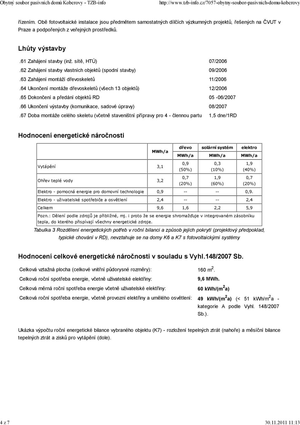 64 Ukončení montáže dřevoskeletů (všech 13 objektů) 12/2006.65 Dokončení a předání objektů RD 05-06/2007.66 Ukončení výstavby (komunikace, sadové úpravy) 08/2007.