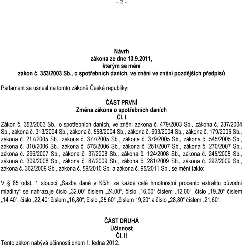 , o spotřebních daních, ve znění zákona č. 479/2003 Sb., zákona č. 237/2004 Sb., zákona č. 313/2004 Sb., zákona č. 558/2004 Sb., zákona č. 693/2004 Sb., zákona č. 179/2005 Sb., zákona č. 217/2005 Sb.