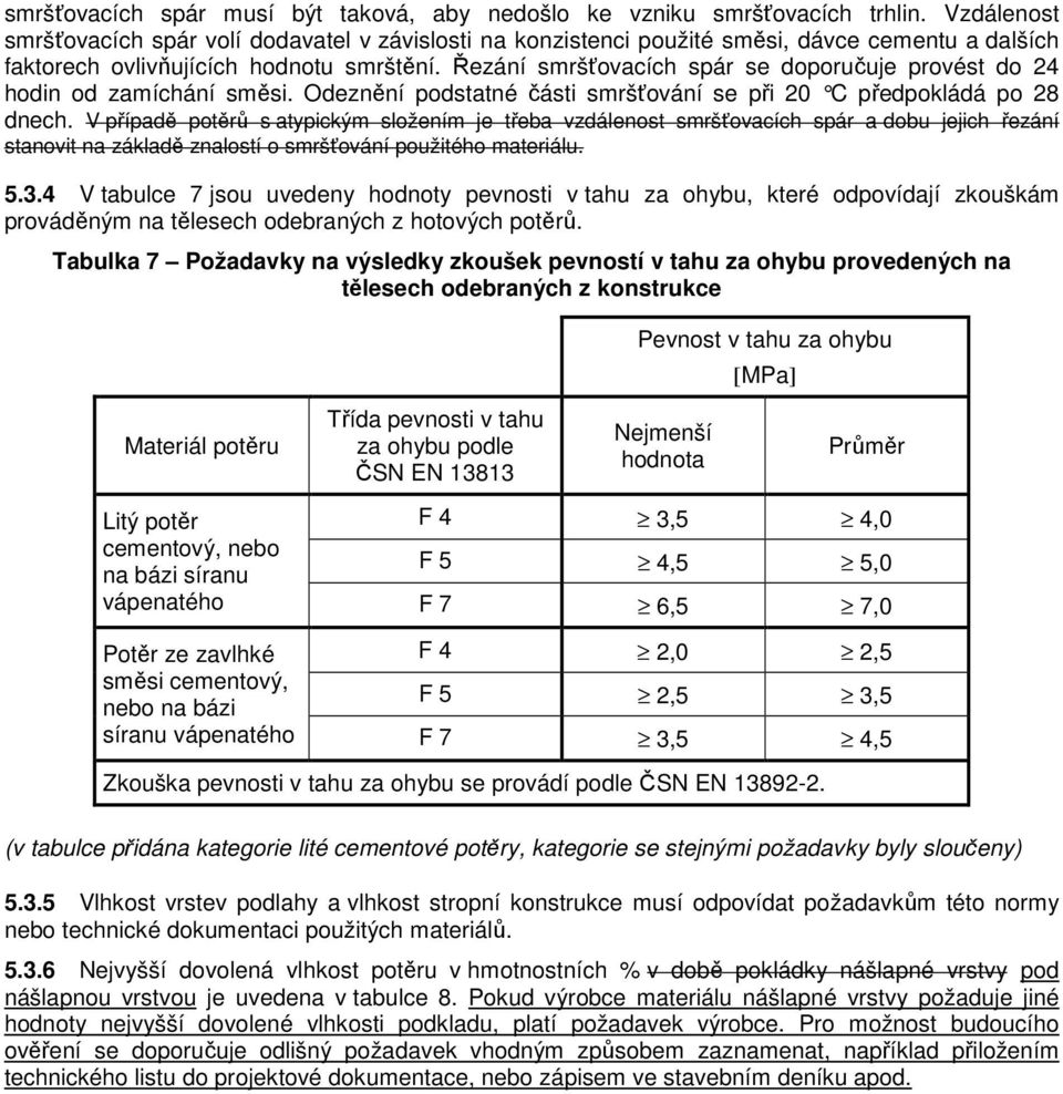 Řezání smršťovacích spár se doporučuje provést do 24 hodin od zamíchání směsi. Odeznění podstatné části smršťování se při 20 C předpokládá po 28 dnech.