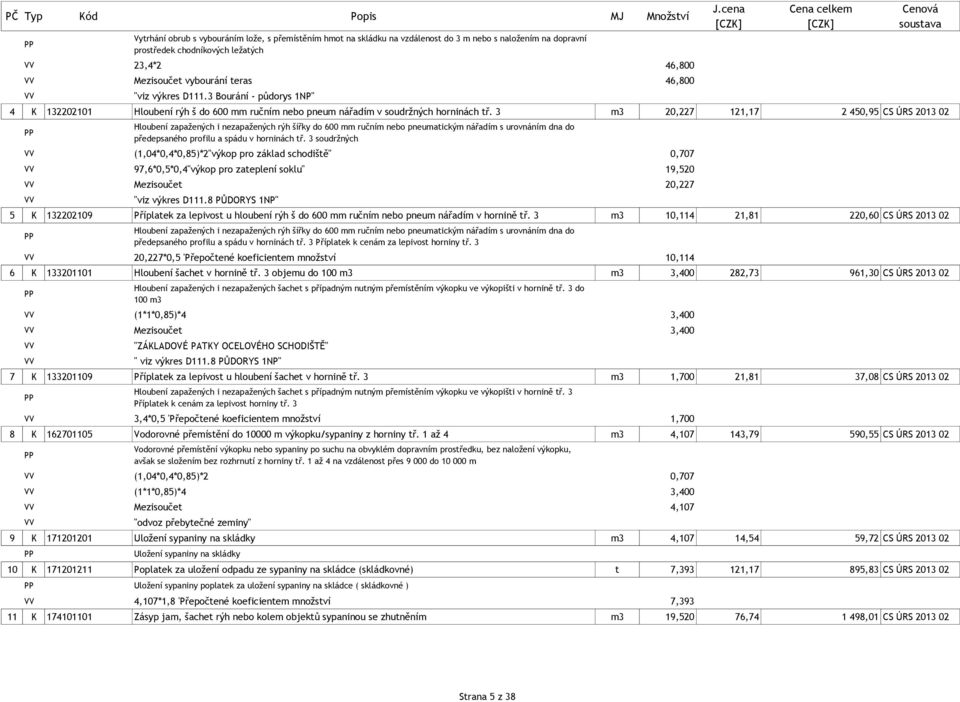 3 m3 20,227 121,17 2 450,95 CS ÚRS 2013 02 Hloubení zapažených i nezapažených rýh šířky do 600 mm ručním nebo pneumatickým nářadím s urovnáním dna do předepsaného profilu a spádu v horninách tř.