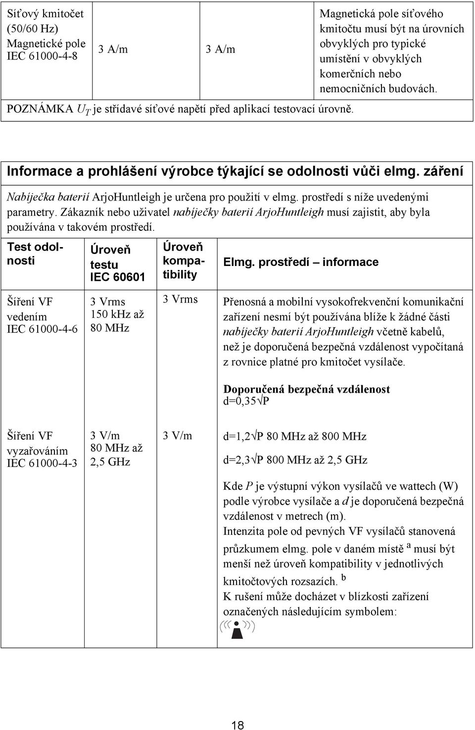 záření Nabíječka baterií ArjoHuntleigh je určena pro použití v elmg. prostředí s níže uvedenými parametry.