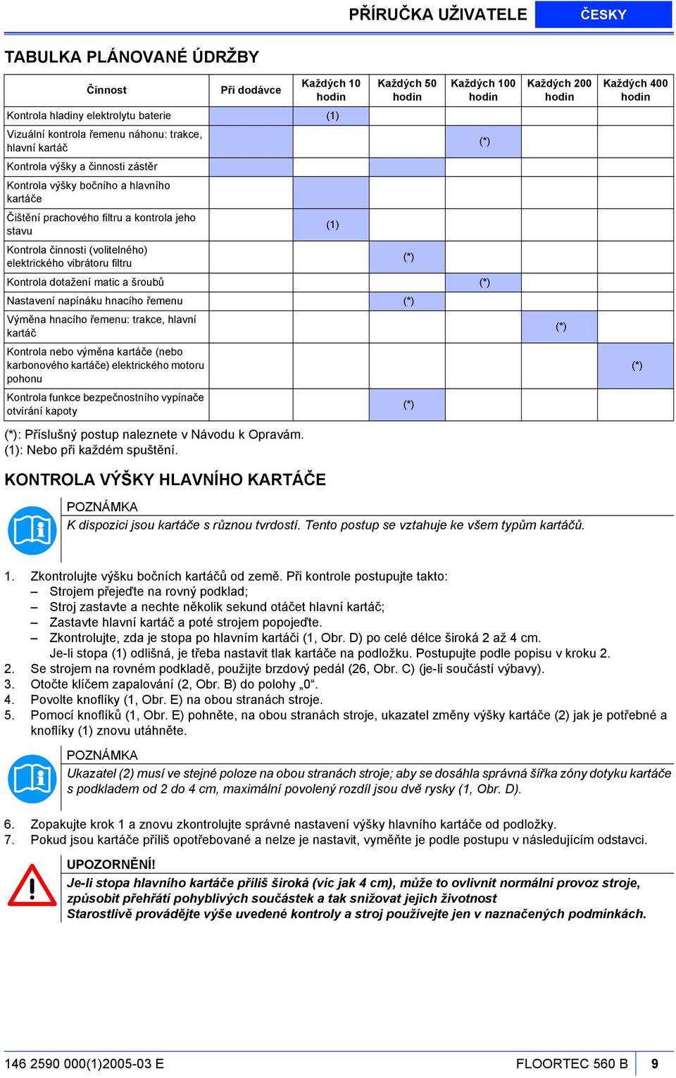 KONTROLA VÝŠKY HLAVNÍHO KARTÁČE Každých 50 hodin Každých 100 hodin Čištění prachového filtru a kontrola jeho (1) stavu Kontrola činnosti (volitelného) (*) elektrického vibrátoru filtru Kontrola
