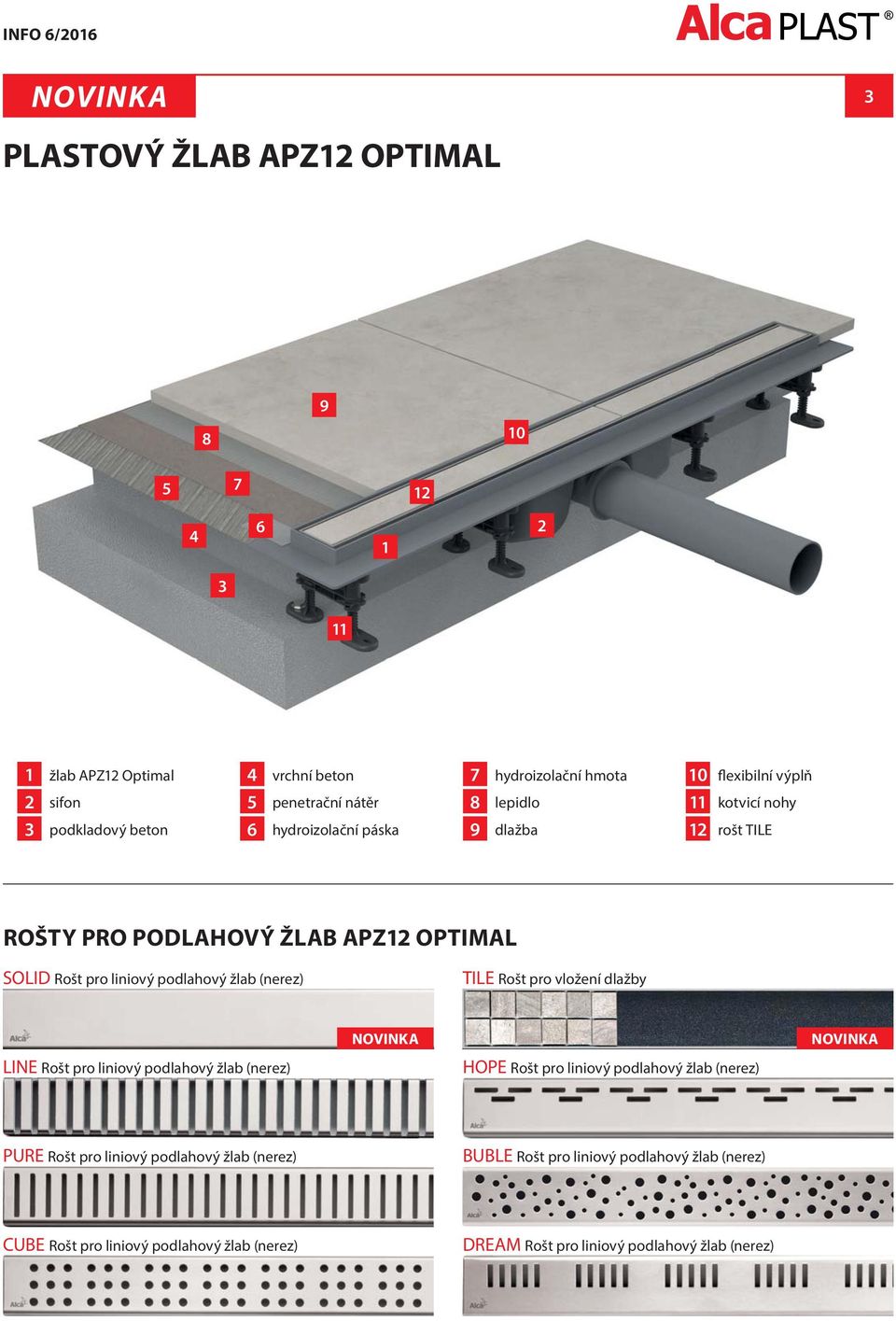 podlahový žlab (nerez) TILE Rošt pro vložení dlažby LINE Rošt pro liniový podlahový žlab (nerez) HOPE Rošt pro liniový podlahový žlab (nerez) PURE Rošt pro