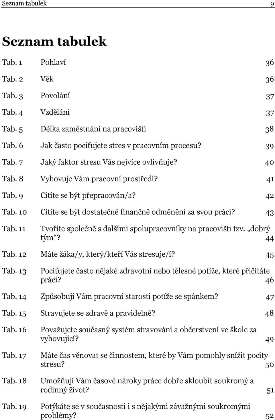 10 Cítíte se být dostatečně finančně odměněni za svou práci? 43 Tab. 11 Tvoříte společně s dalšími spolupracovníky na pracovišti tzv. dobrý tým? 44 Tab. 12 Máte žáka/y, který/kteří Vás stresuje/í?