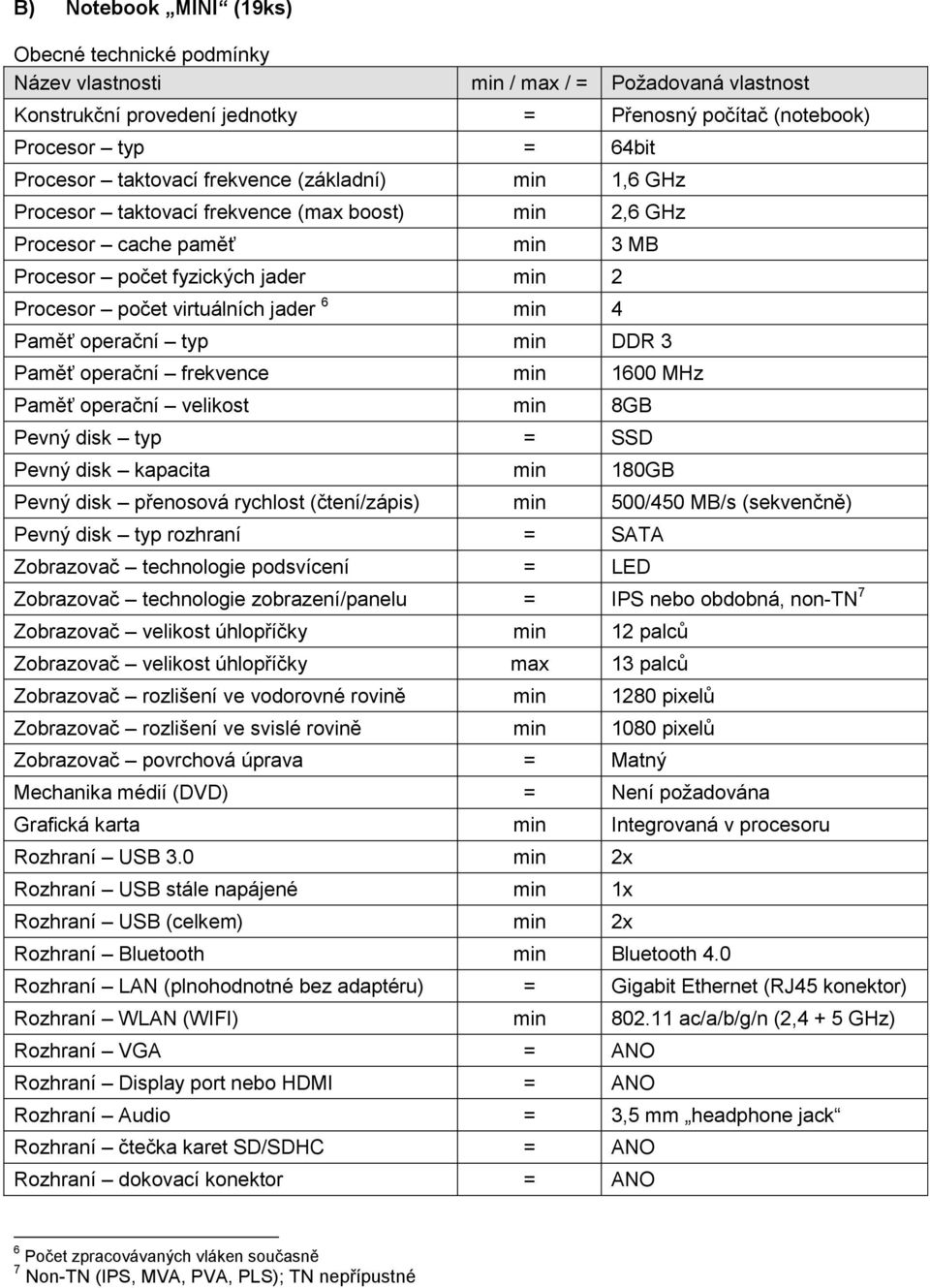 frekvence min 1600 MHz Paměť operační velikost min 8GB Pevný disk typ = SSD Pevný disk kapacita min 180GB Pevný disk přenosová rychlost (čtení/zápis) min 500/450 MB/s (sekvenčně) Pevný disk typ