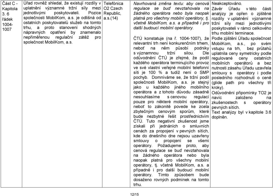 s. Telefónica O2 Czech a.s.(14) Navrhovaná změna textu: aby cenová regulace se buď nevztahovala na žádného operátora nebo byla naopak platná pro všechny mobilní operátory, tj. včetně MobilKom, a.s. a případně i pro další budoucí mobilní operátory.