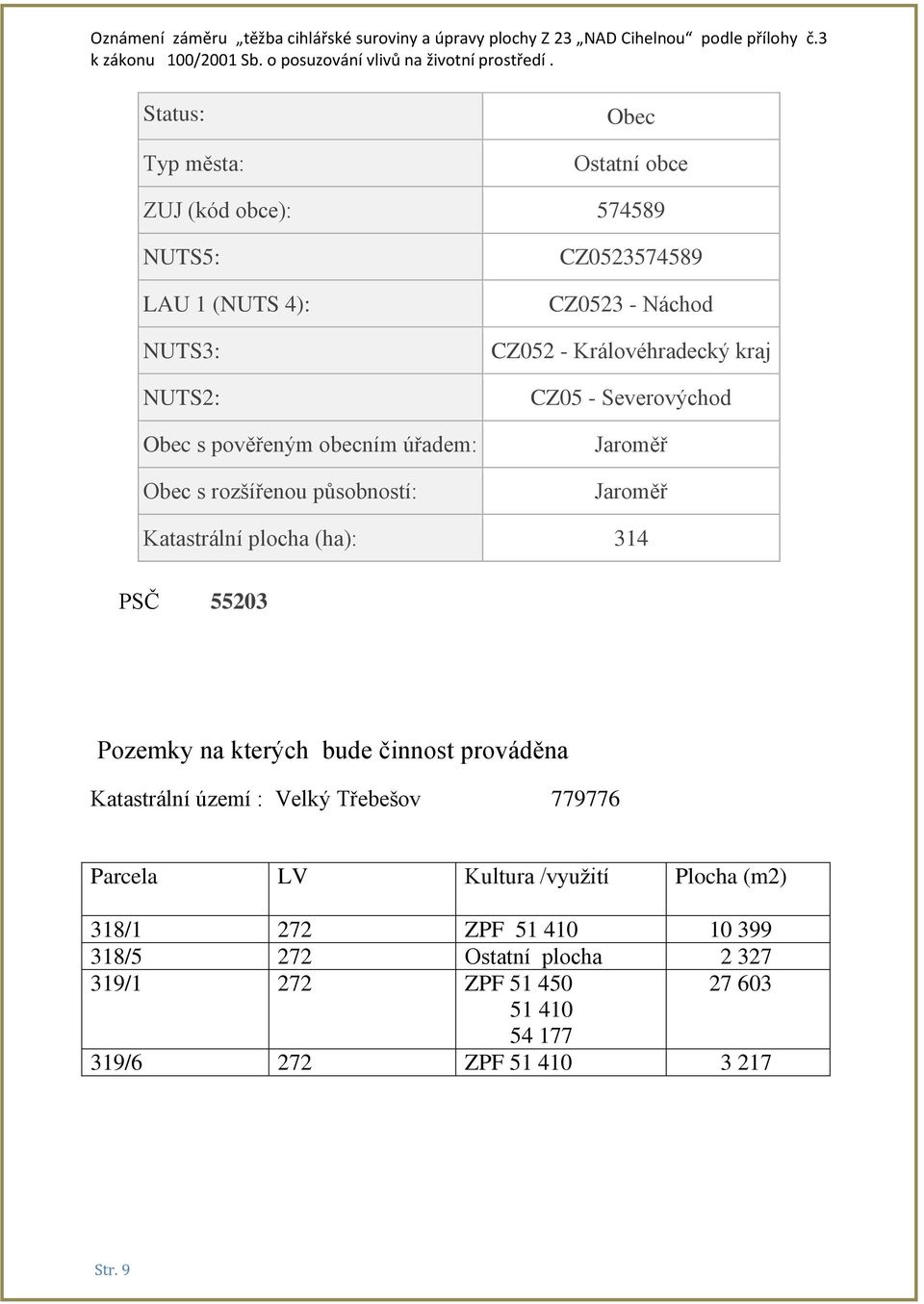 (ha): 314 PSČ 55203 Pozemky na kterých bude činnost prováděna Katastrální území : Velký Třebešov 779776 Parcela LV Kultura /využití