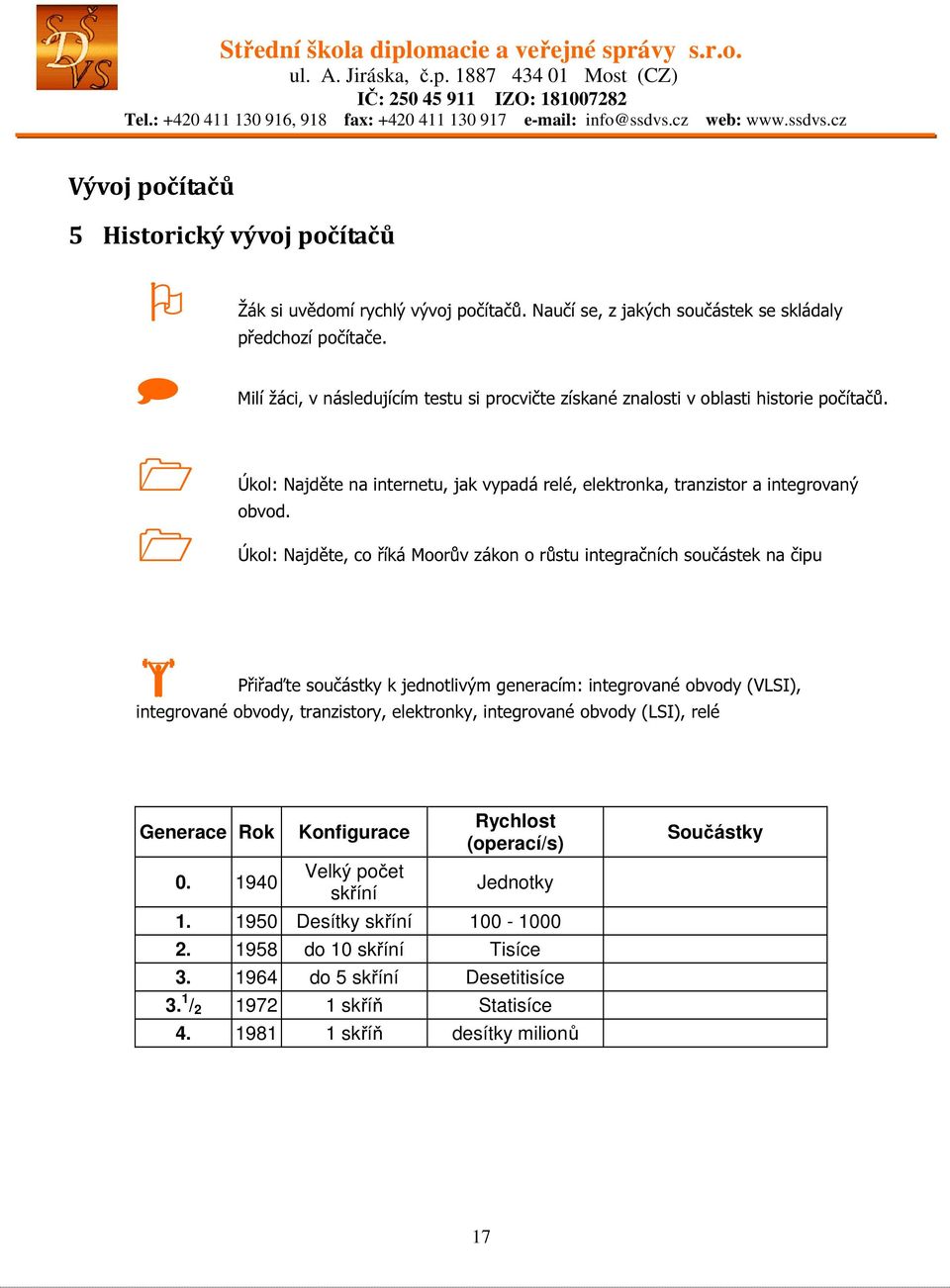 Úkol: Najděte, co říká Moorův zákon o růstu integračních součástek na čipu Přiřaďte součástky k jednotlivým generacím: integrované obvody (VLSI), integrované obvody, tranzistory, elektronky,