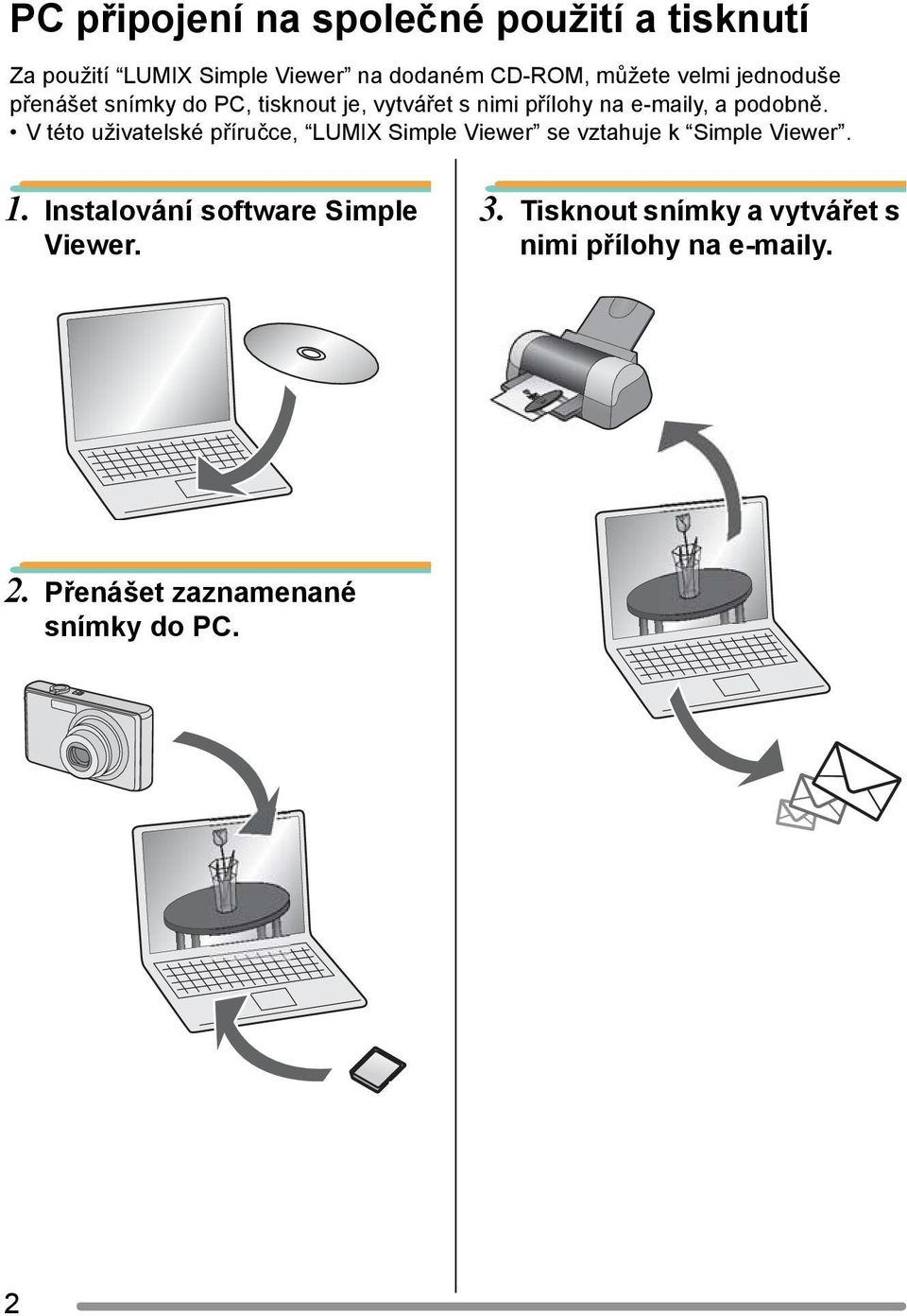 V této uživatelské příručce, LUMIX Simple Viewer se vztahuje k Simple Viewer. 1.