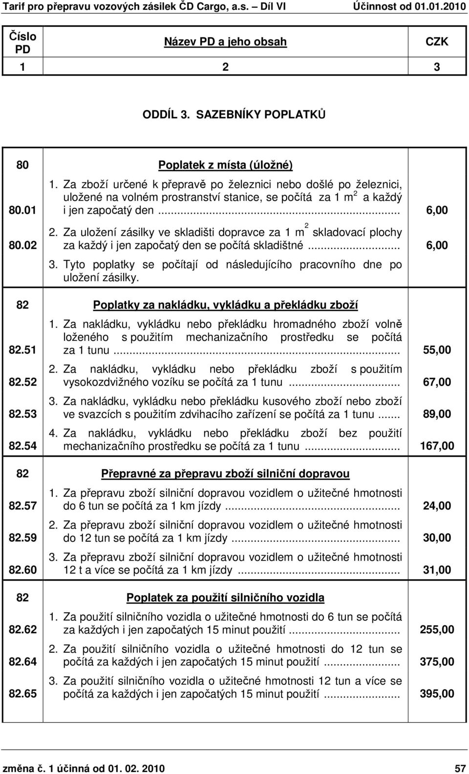 Za uložení zásilky ve skladišti dopravce za 1 m 2 skladovací plochy za každý i jen započatý den se počítá skladištné... 6,00 3.